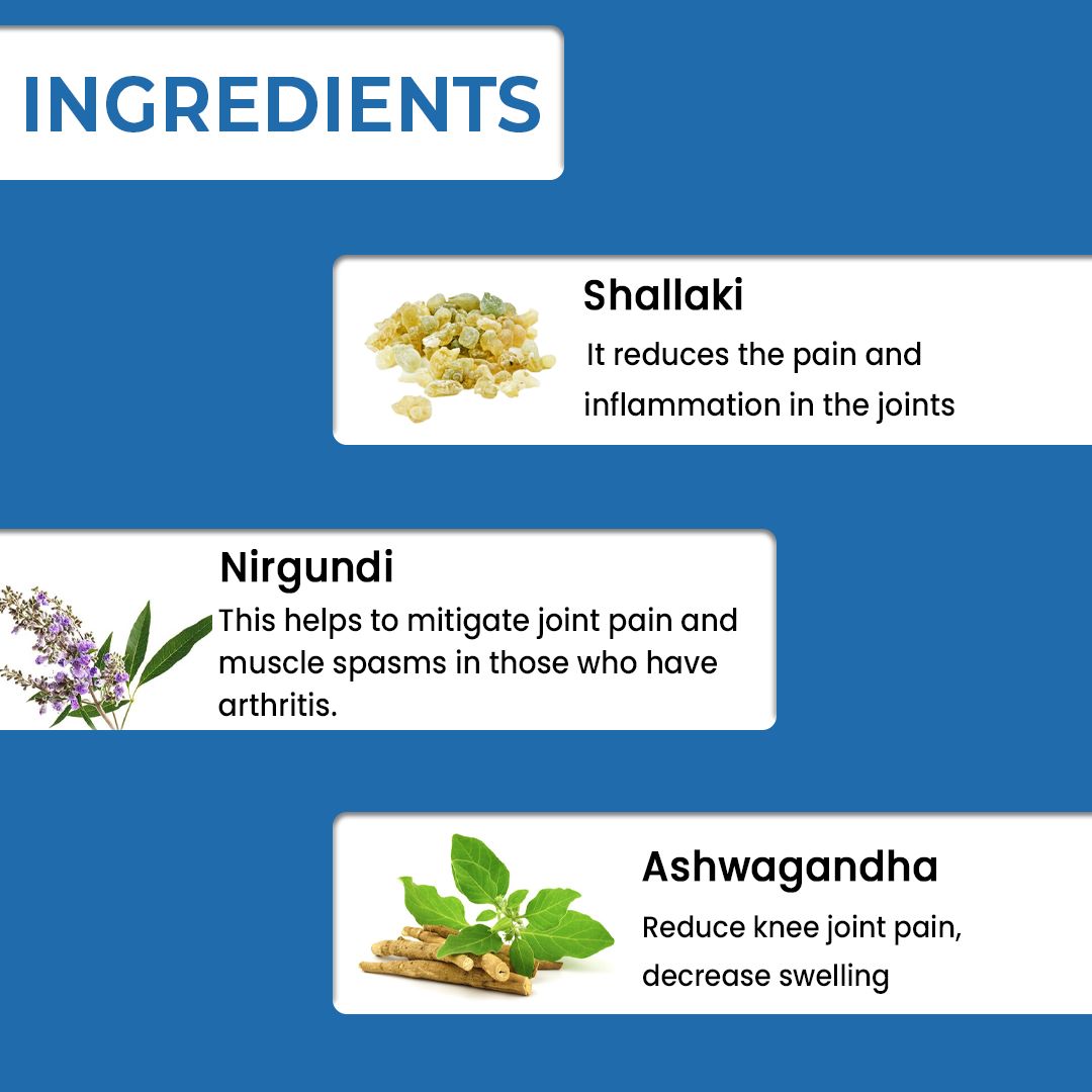 Ingrediants of joint grace capsule