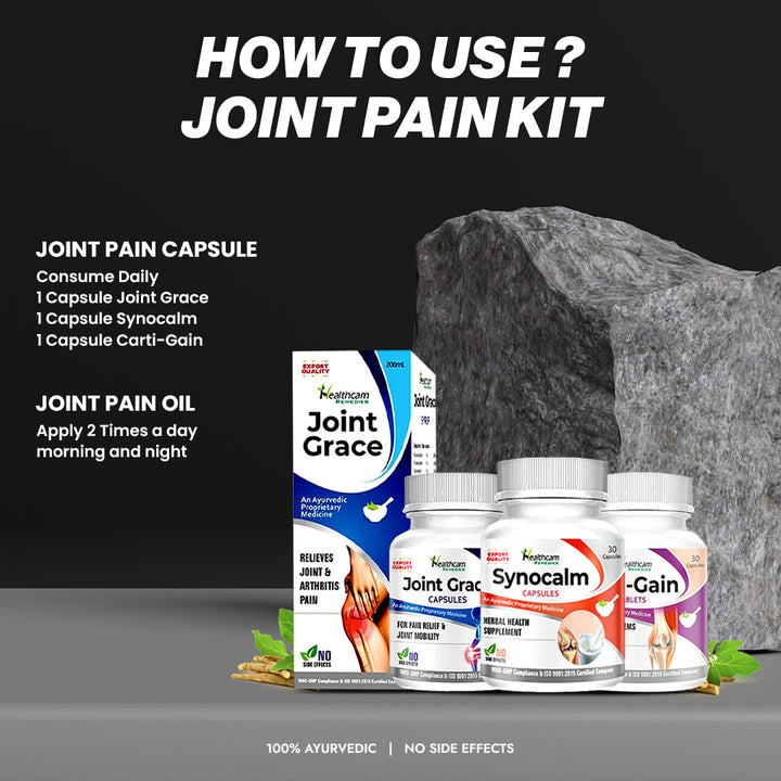 joint pain kit